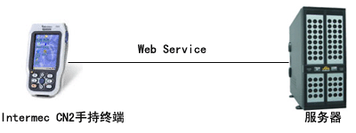 云顶集团(中国区)官方网站