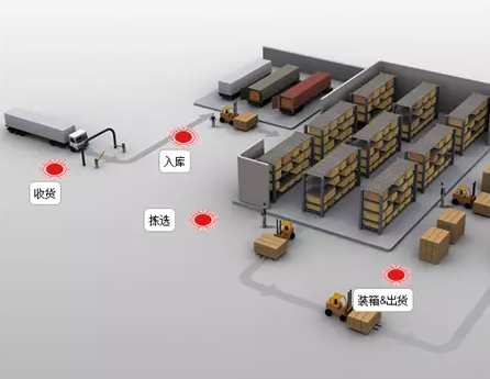 云顶集团(中国区)官方网站
