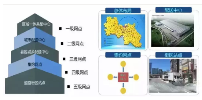 云顶集团(中国区)官方网站