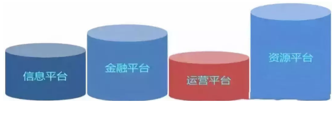 云顶集团(中国区)官方网站