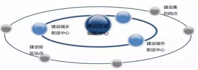 云顶集团(中国区)官方网站