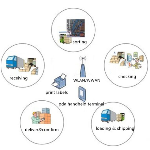 云顶集团(中国区)官方网站