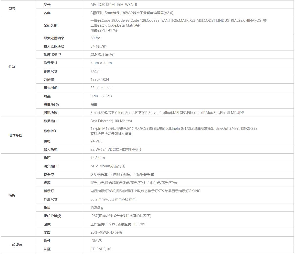 ？刀谅肫鞑问